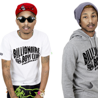 Billionaire Boys Club X Bigfoot X Fingercroxx 10th Anniversary Collection